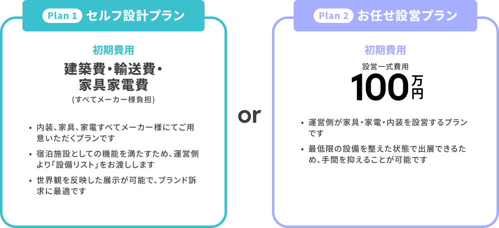プラン1: セルフ設計プラン、プラン2: お任せ設営プラン